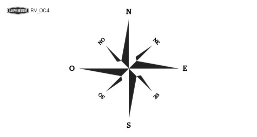Puntos cardinales minimalista