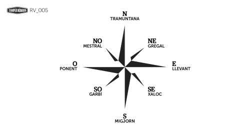 Dirección del viento simple